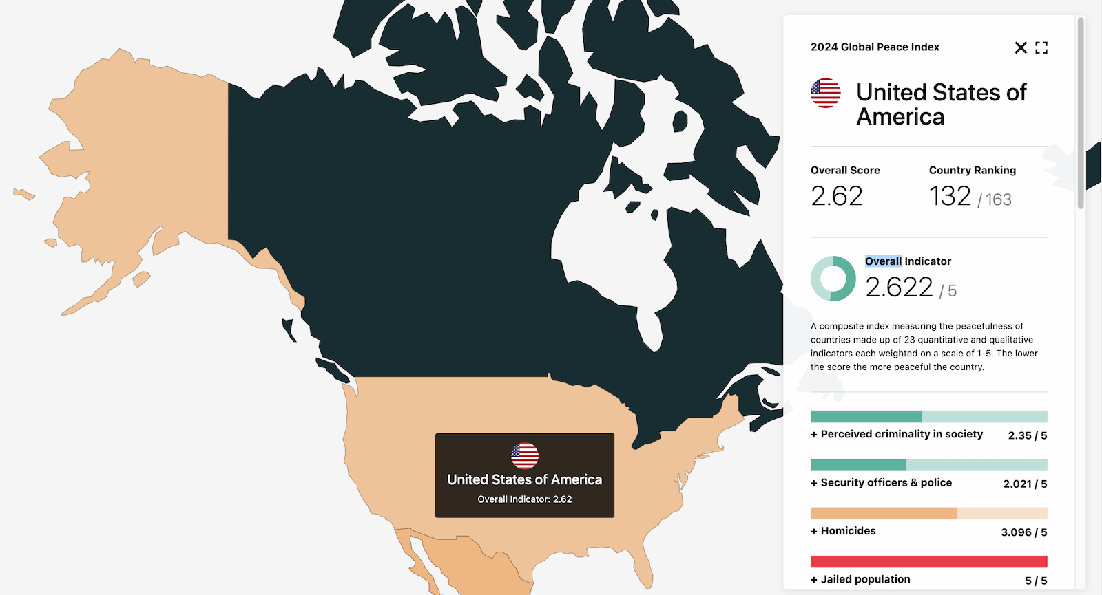 Peace Index 2024 USA